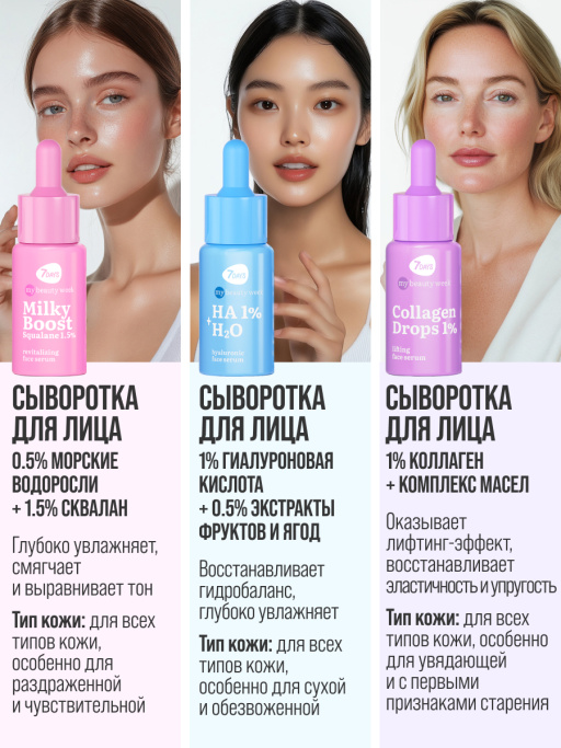 Сыворотка для лица от прыщей B3 2%+ZN 0,5%