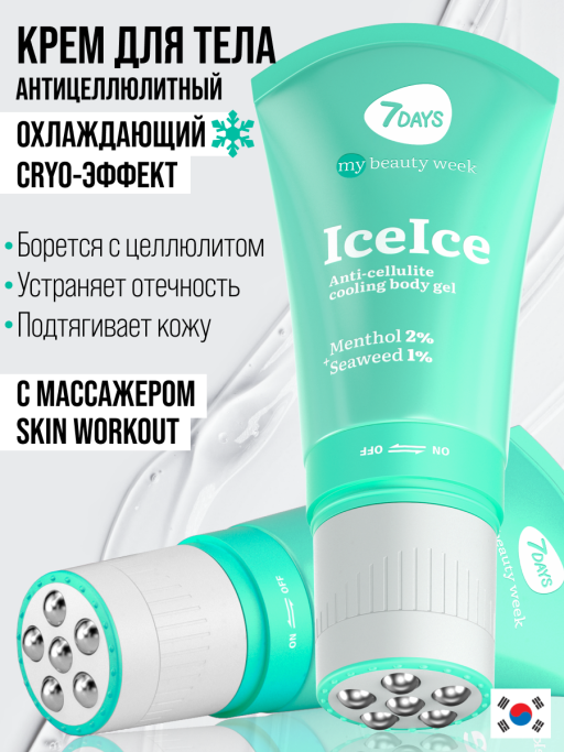 Крем для тела антицеллюлитный, массажер для похудения тела ICEICE