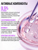 Крем для лица, шеи и зоны декольте Увлажнение & Лифтинг с 3D массажером RETINOL