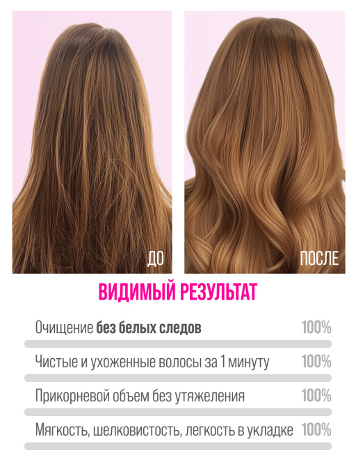 Сухой шампунь для головокружительного объема 3D VOLUME