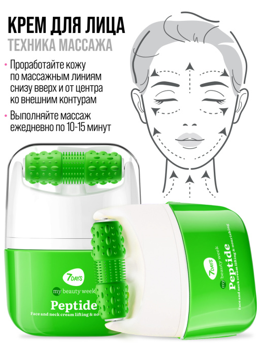 Крем для лица Лифтинг & Питание с 3D массажером PEPTIDE