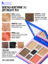 Набор косметики для макияжа Lucky you, B.COLOUR PROFESSIONAL CAPSULE